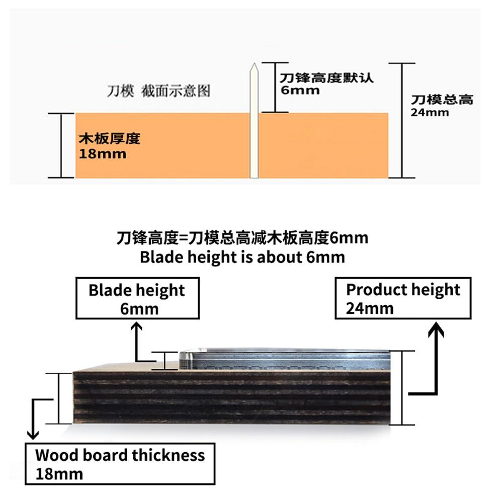 Leather Punch Tool, Relx Electronic Rod 4th and 5th Generation Protective Cover Cutting Dies