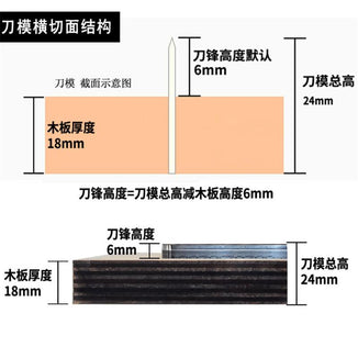 2021 New Wooden Cutting Die DIY Cat Leather Pendant Craft Laser Mold Handmade Dies Template Suitable For Die Cutting Machine